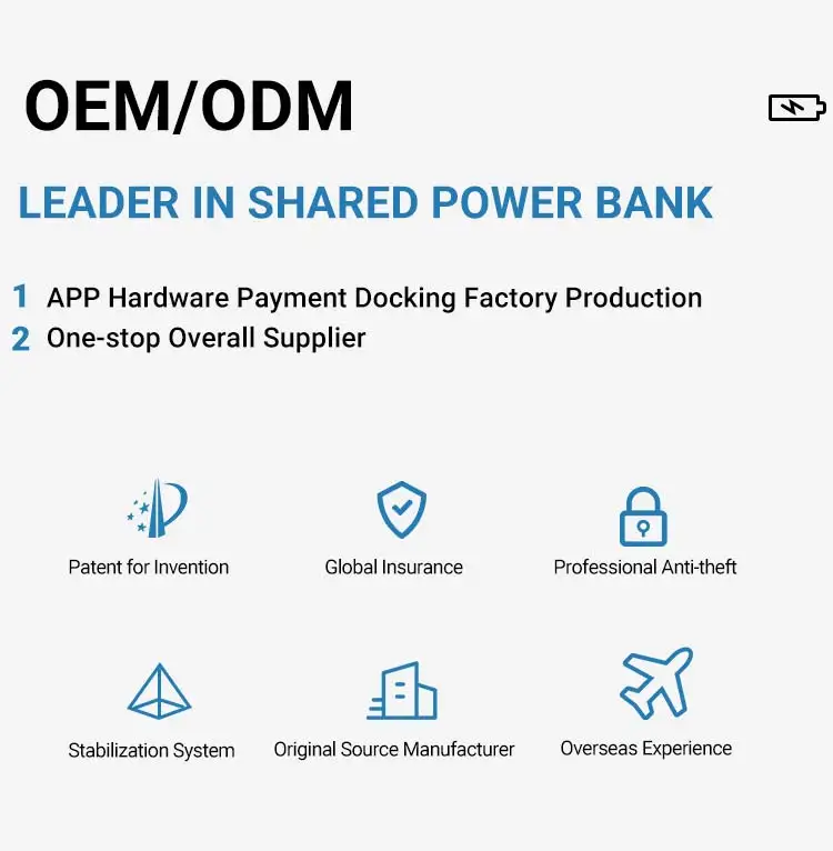 STW li-polymer battery power banks & power station parker rental powerbank