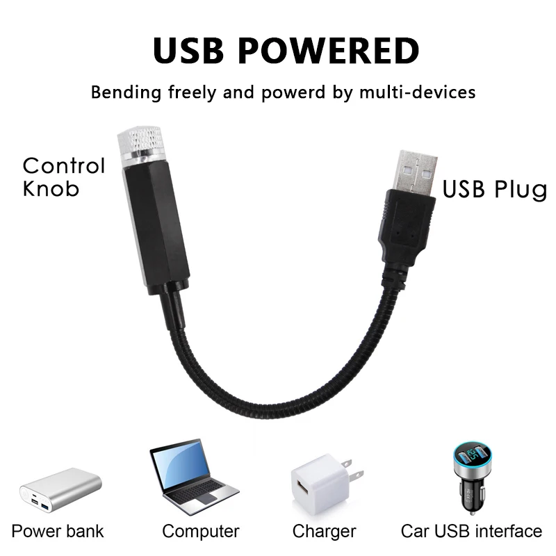 Проектор звездного неба с USB атмосферный лазерный светильник для комнаты вечеринки украшение салона автомобиля потолочный звездное освещение