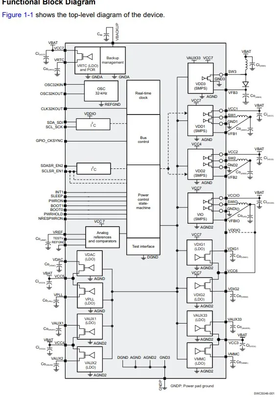 TPS65910A3A1RSL (6).JPG