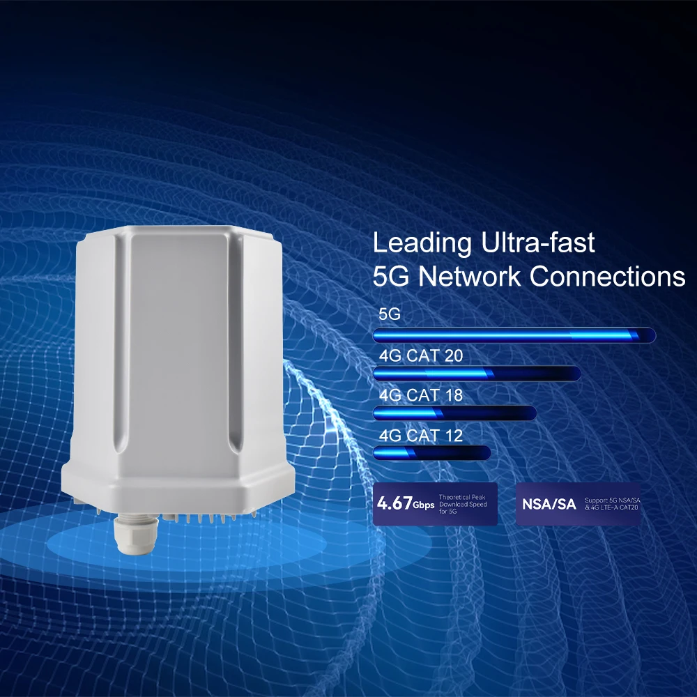 oem outdoor wireless 5g cpe wifi lte modem waterproof 2.4GHz 300Mbps 5g sim router