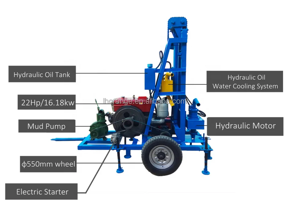 100m 22HP Cheap price small portable diesel rotary hydraulic water well borehole mine drilling rig machine for water wells
