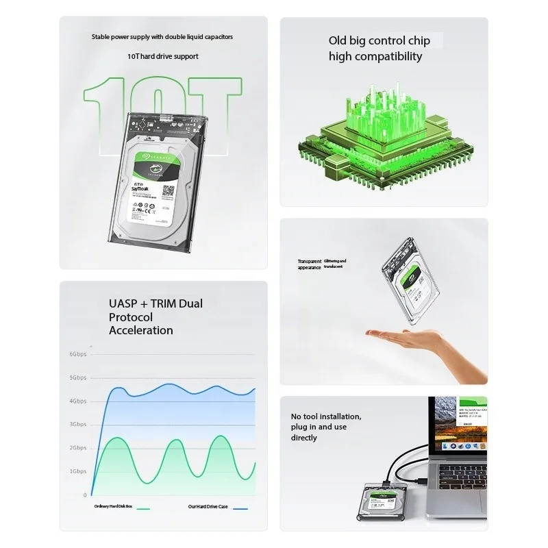 Factory Wholesale 2.5-inch External Hard Drive Case HDD SSD Enclosure Transparent Solid-state Hard Disk Case