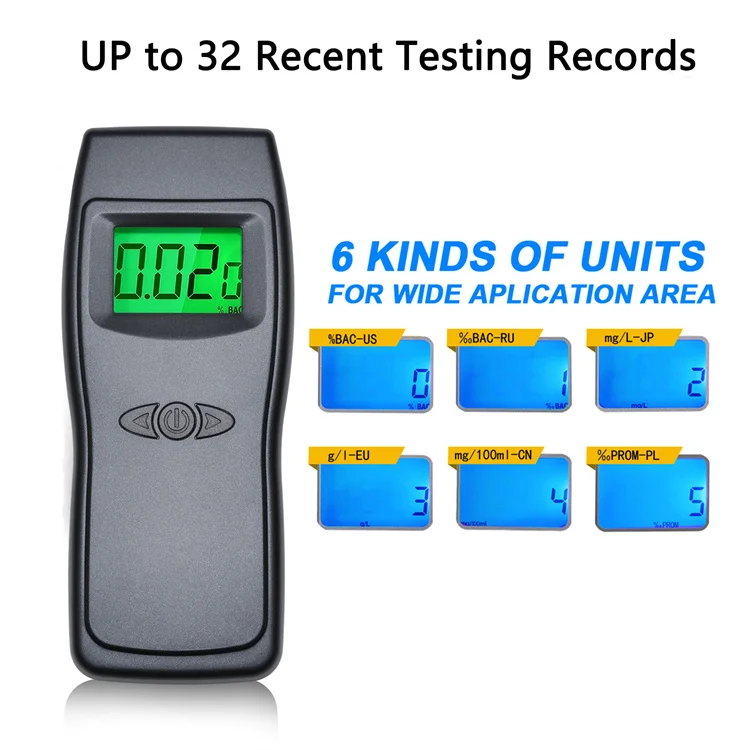 High Precision Digital Alcohol Tester Factory Wholesale Personal Alcohol Tester Alcohol Breath Tester