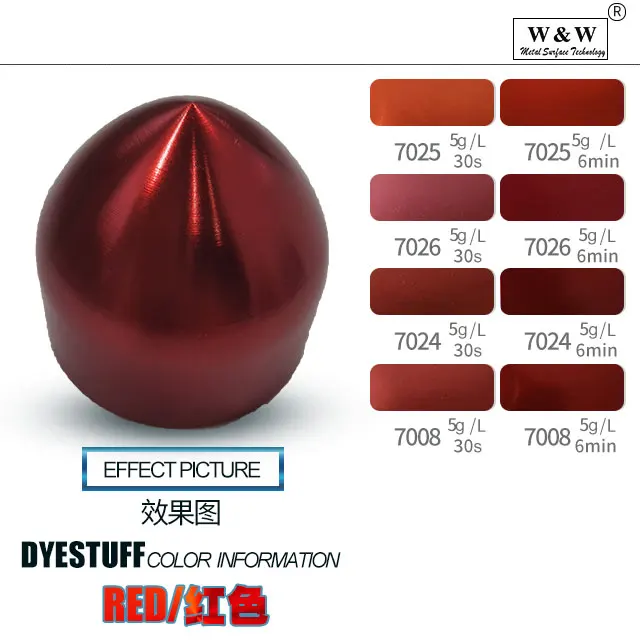 Wholesale Solvent Dyes powder Red Acid Dye Anodizing Dye For Aluminum Anodized