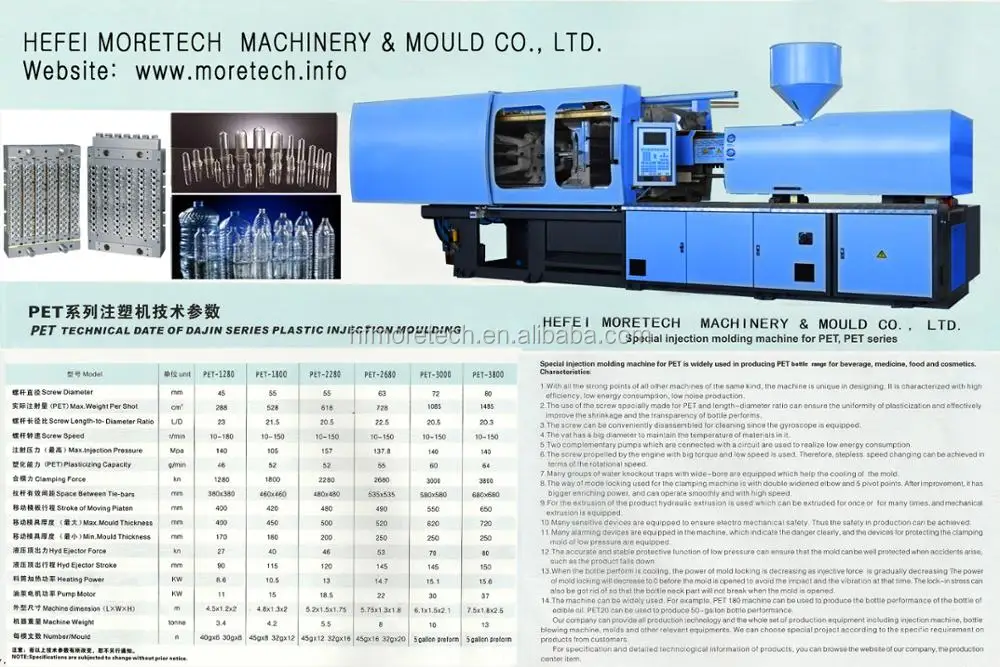 
Preform injection molding machine 