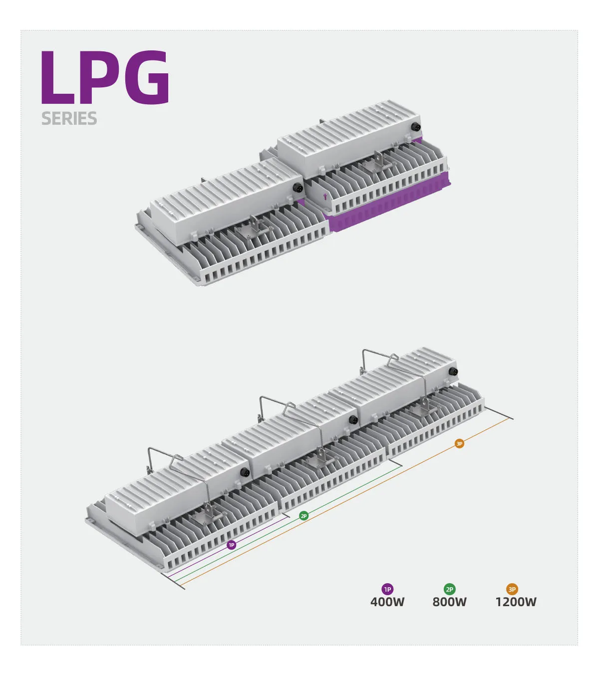 ETL DLC 3 version small shadow IP65 waterproof full spectrum Grow Greenhouse Led Light 600w 800w 1200w for medical herb