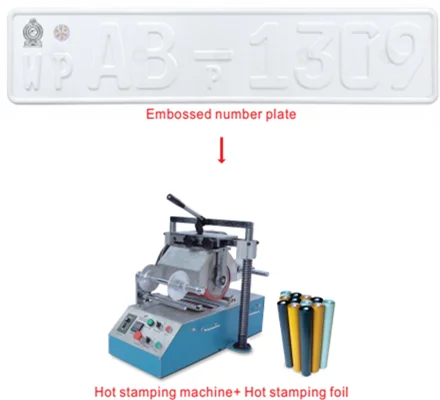 Ribbon Transfer Machine, Ribbon Hot Stamping Machine