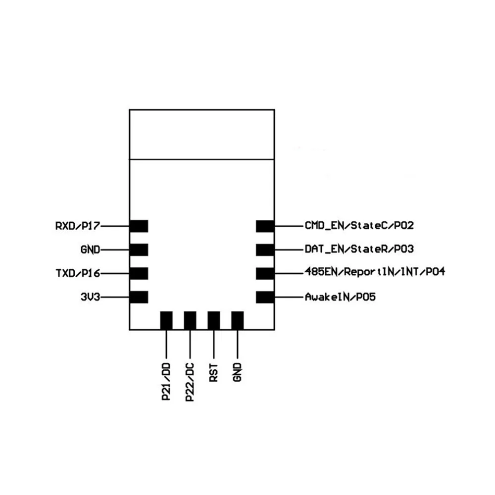 Taidacent UART Serial 2.4GHZ Wireless Zigbee Smart Home Module IPEX CC2530F256 CC2530 Smallest Zigbee Module