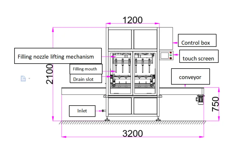 Food Filling Machine Cream Filling Machine Cream Cheese Filling Machine