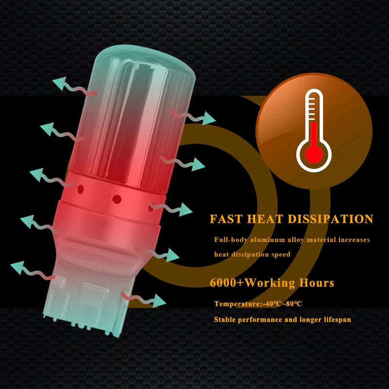 Автомобильные светодиодные лампы 4014 144smd указатели поворота стоп-сигнал CanBus без ошибок Canbus S25 1156 BA15S P21w BAU15S PY21w T20 7440 W21W