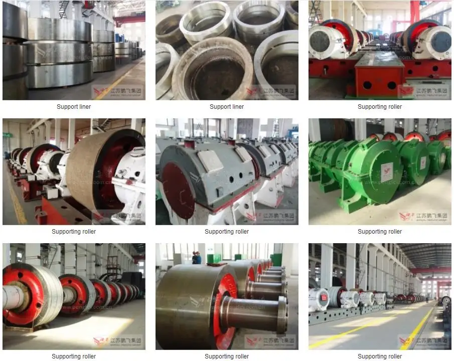 300tpd to 6000tpd cement grinding plant