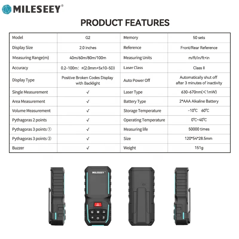 G2 Mileseey High Precision Removable Pocket Clip Handheld Smart Digital 100M Laser Measure Distance