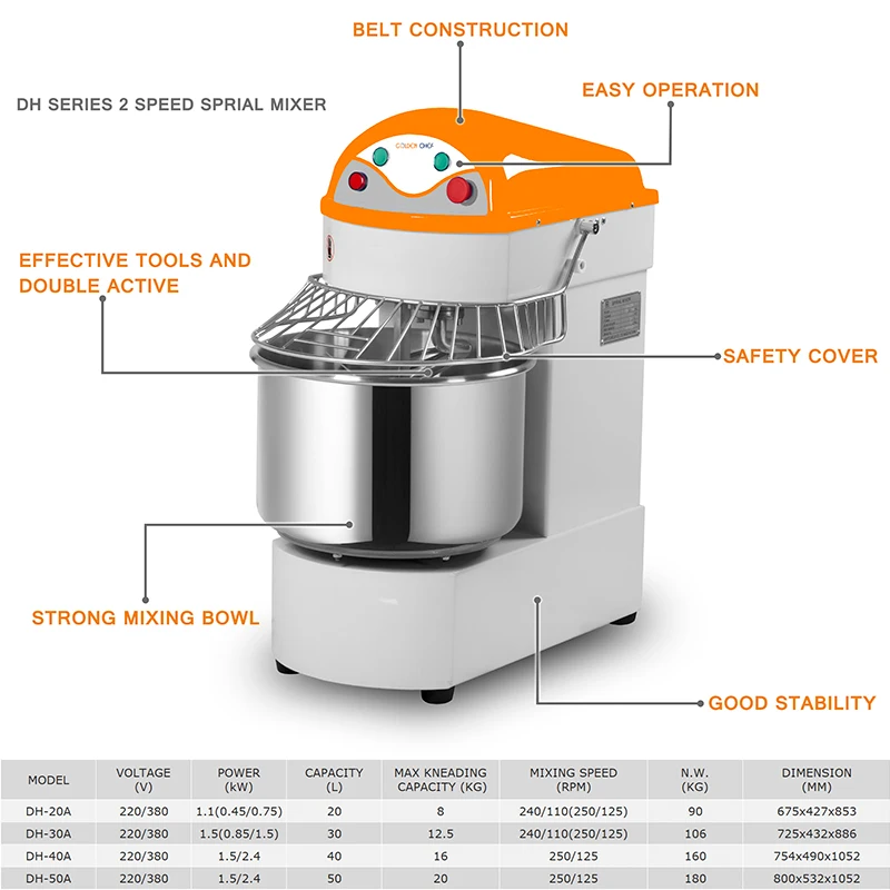 Bakery Equipment Manufacturer Double Speeds Dough Kneader Electric Cake Mixer Flour Mixer 12kg Spiral Dough Mixer Machine