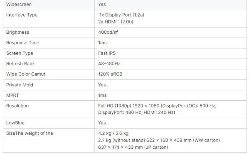 Gaming Monitor MSI G244F E2 180Hz IPS monitor 23.8inch High refresh rate for gaming PC monitor