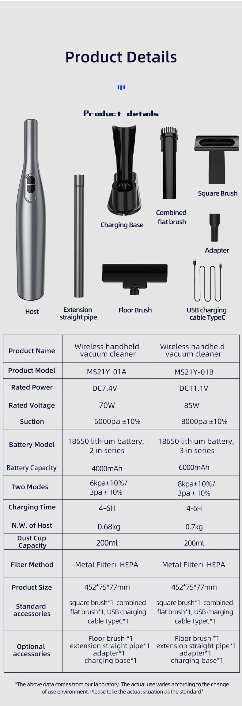 rechargeable vacuum cleaner