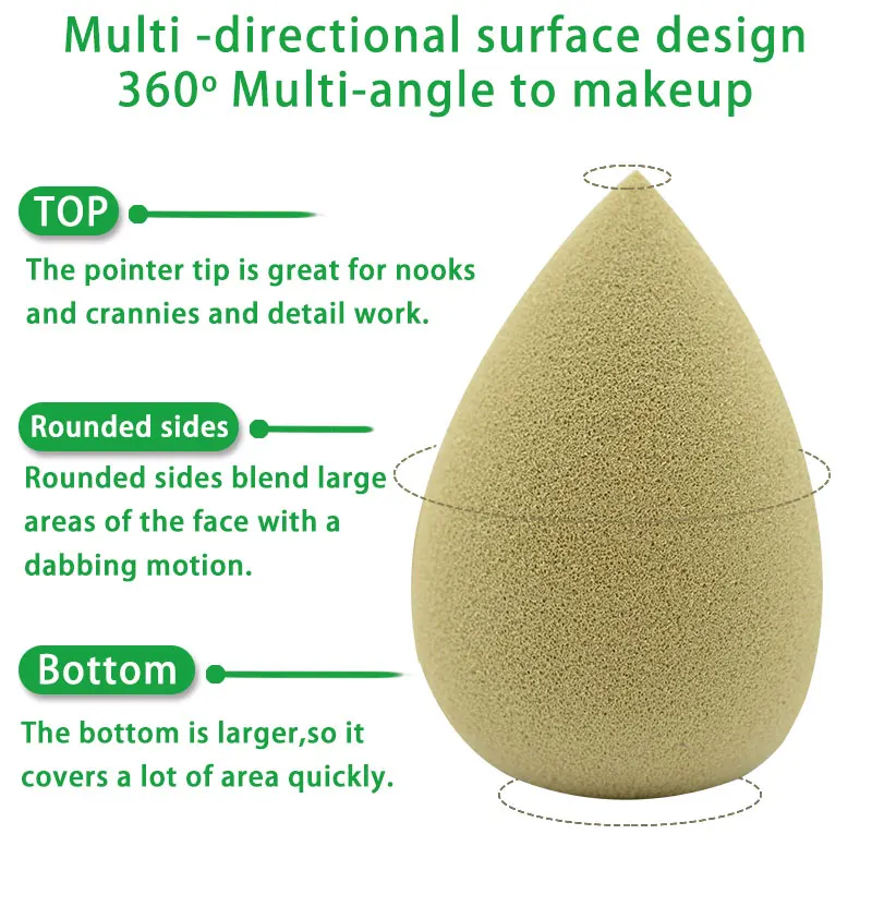 JLY Coconut Husk Biodegradable Plant Based Friendly Beauty Sponge Facial Blending Friendly Materials Foundation Makeup Sponge