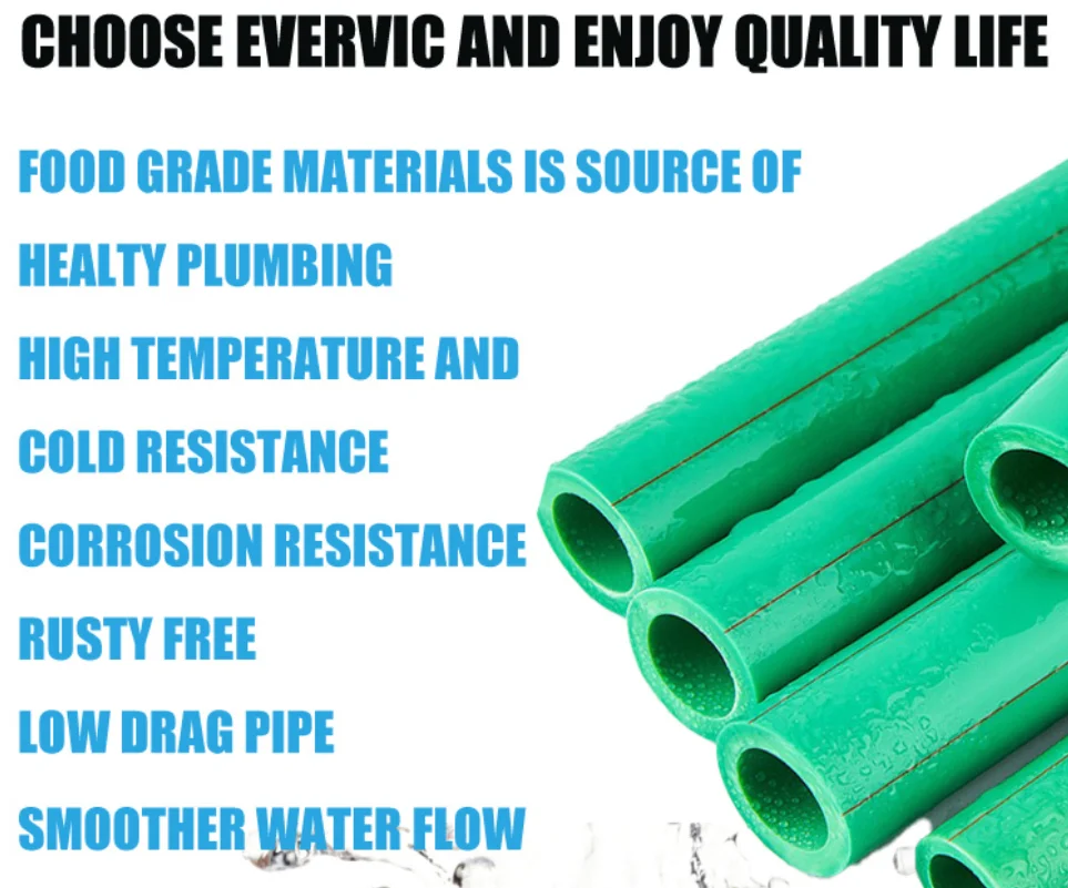Cheap ppr water pipe China manufacturer ppr sizes chart 50mm pn20 ppr pipe