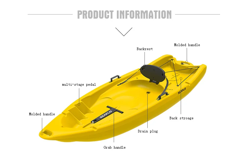 SEAFLO Chinese Trade Assurance OEM Adult row boat supplier 2 Person 8 Degree Kayak Canoe for Sale Parent-kid Optional Surfing