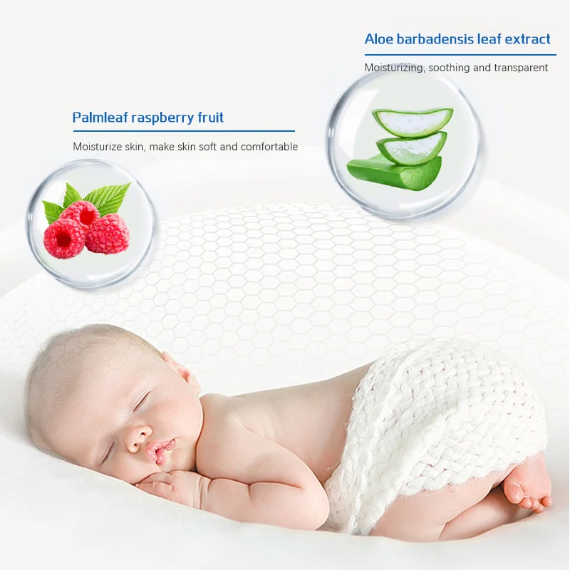 OEM/ODM частная марка, сглаживающий лечебный шампунь и гель для тела для детей, набор для ухода за кожей ребенка