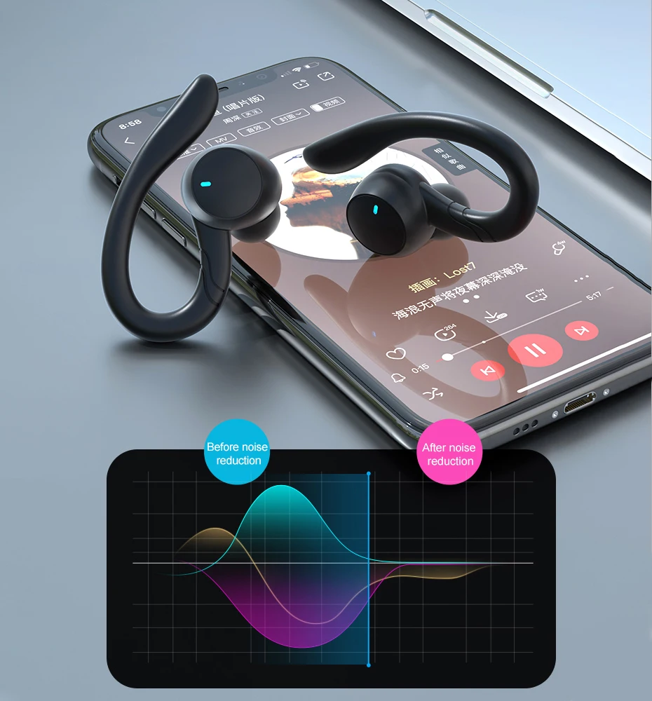 T4pro TWS Wireless Headphones Bluetooth Earphones Noise Canceling Sports Waterproof Headset 9D Stereo Wireless Earbuds With Mic