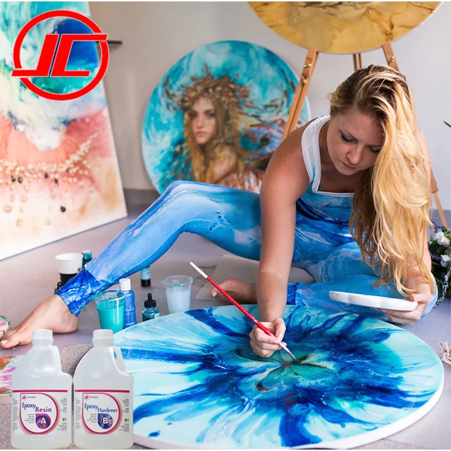 Supplies Art Resin 1 Gal  Art Resin Kit  Art Resin Epoxy Clear Easy to Use and Non-Toxic Formula  Ideal for Photography