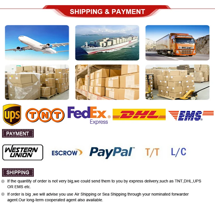 shipment and payment