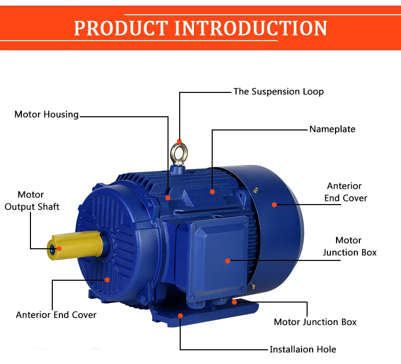 Factory sell YE3-355L-8P-200KW 745RPM Three phase induction motor three phase AC motor for pump and mill machine