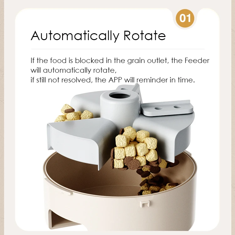 2024 Pet Food Smart Automatic Pet Feeder For Dogs Feeder Dispenser Small Animals Dropshipping Dog And Cat Products Hot Selling