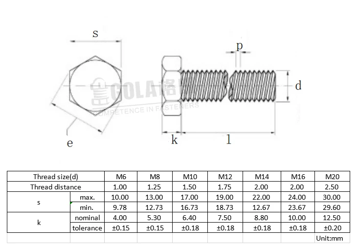 316 stainless steel hexagon head bolt and nut DIN933 and DIN934 full threaded hex head bolt and nut