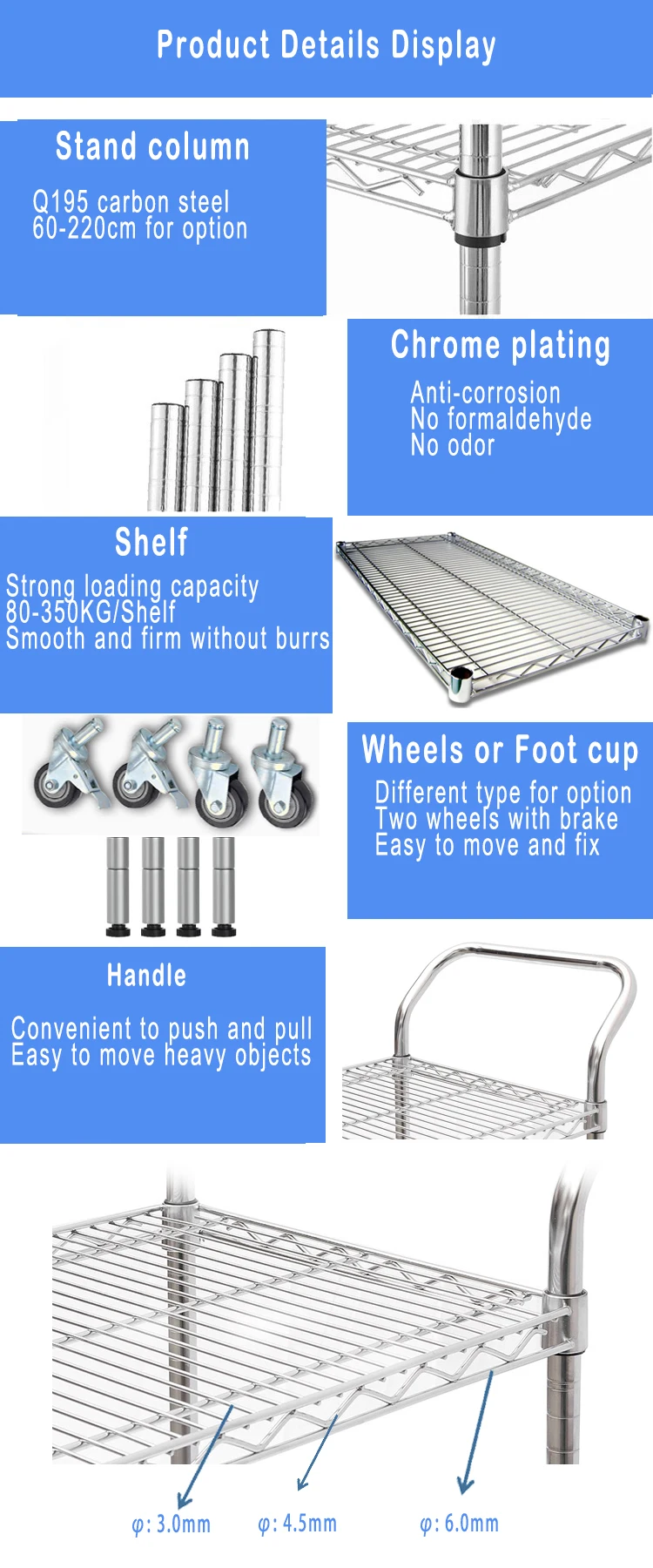 Product details display.jpg