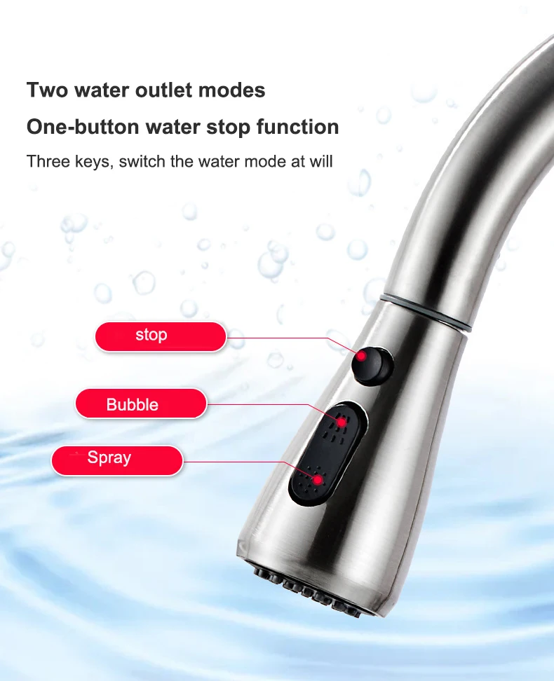 Pexmax Copper Kitchen Faucet Black and Chrome Kitchen Faucet Rotatable Pull Faucet Kitchen Flexible