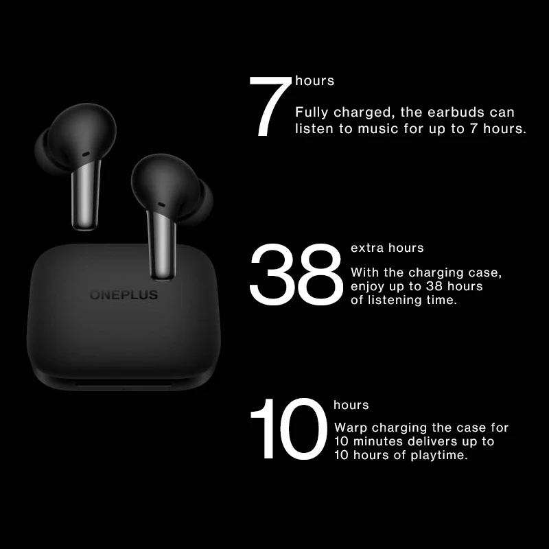 Global Version OnePlus Buds Pro TWS Earphone Adaptive Noise Cancellation LHDC 38 Hours Battery IP55 Water Resistance for Oneplus