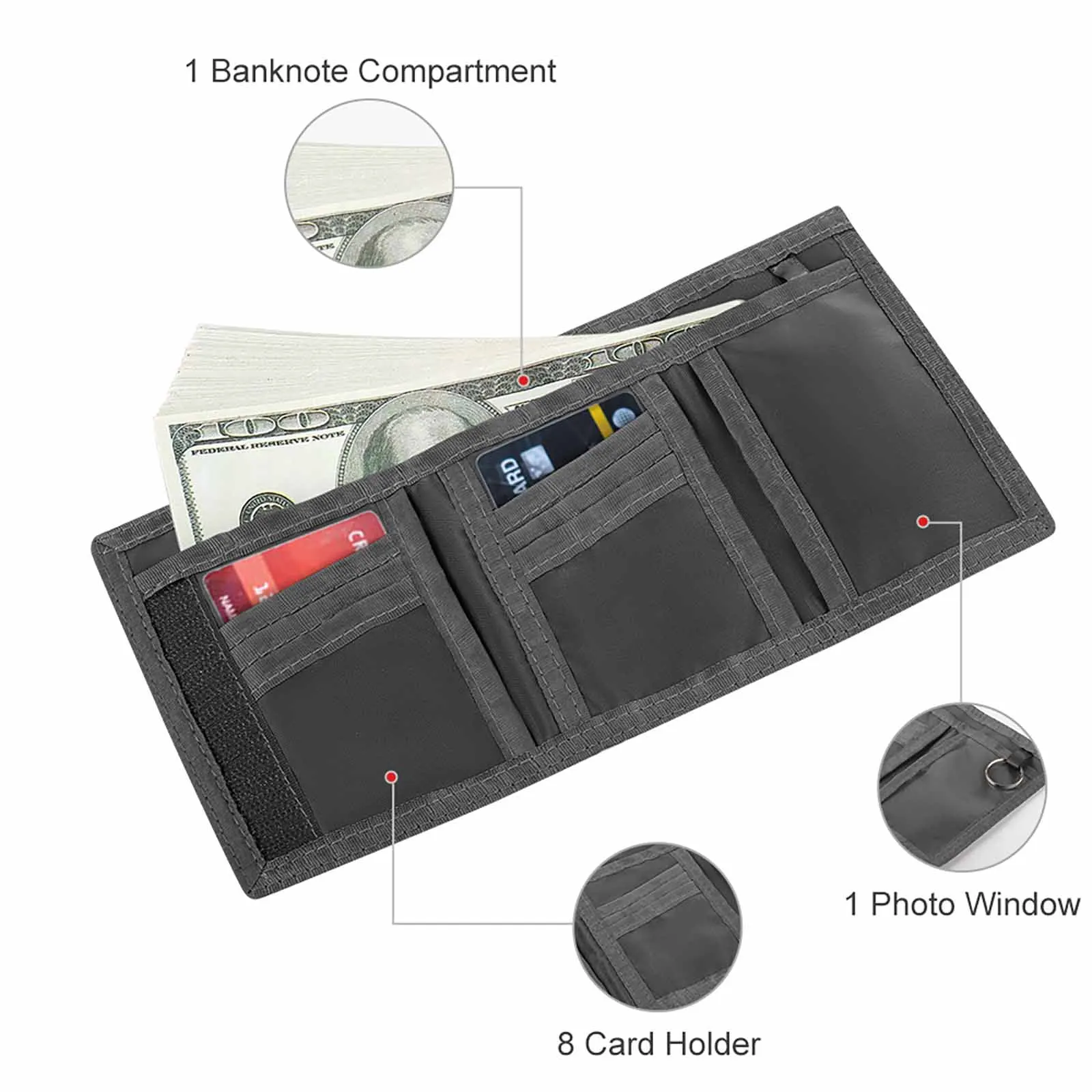 2022  hedgehog Sonic Kids  Girls Boys  Wallets  Zipper Coin Pocket Card Holder  Purse