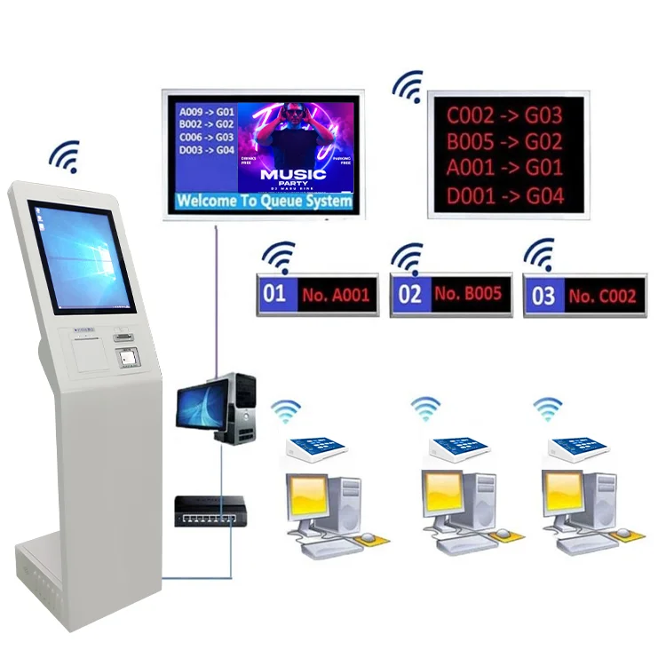 Restaurant Hospital Ticket Dispenser Kiosk Smart Software Qms Queue Management System