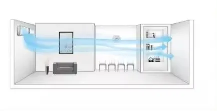 Manufacturer 12000 Btu 18000 Btu Heating Type Split Unit R410a Inverter Outdoor Unit Mini Split Air Conditioners