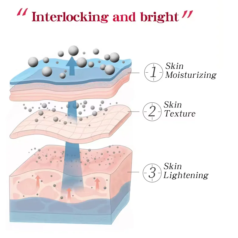 5 IN 1 Skin Care Brightening Vitamin C Niacinamide Elasticity Instant Lift Anti Wrinkle Smooth Collagen Face Serum