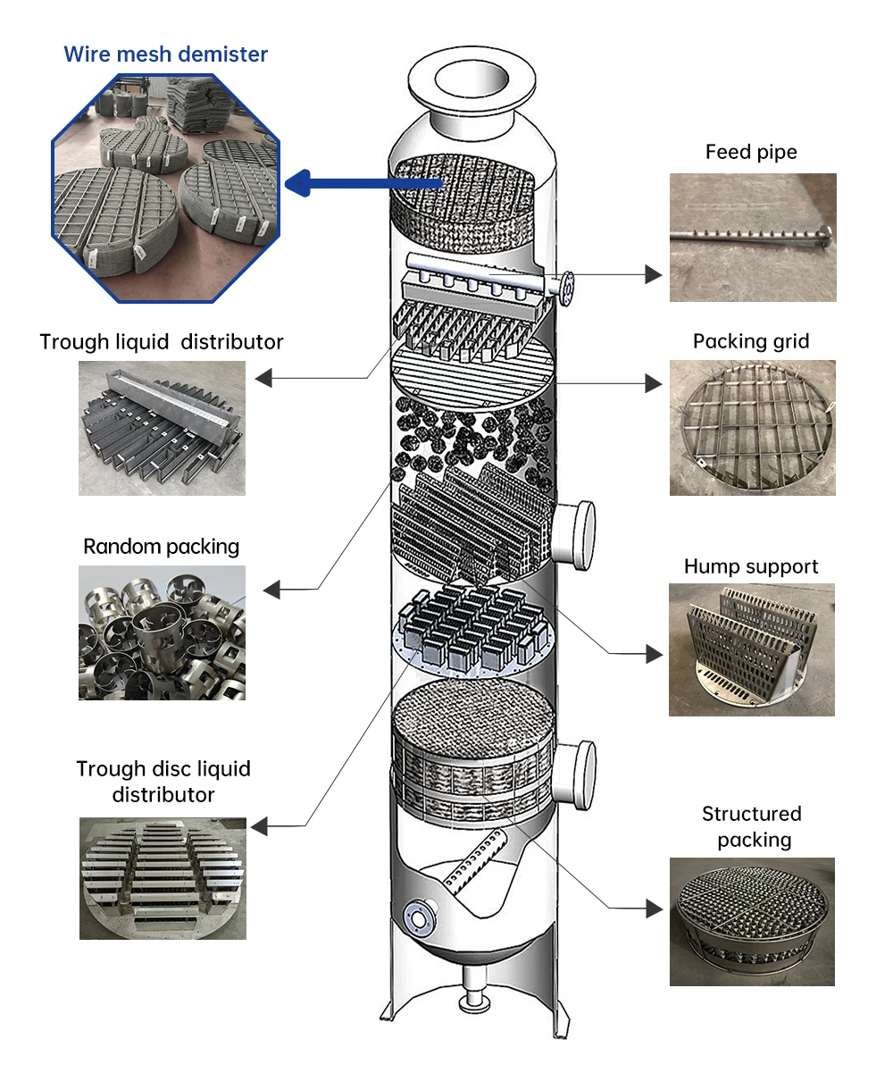 WOJUN Tower internal Gas-liquid filter pad 304 306 Stainless steel knitting demister gas-liquid filter wire mesh