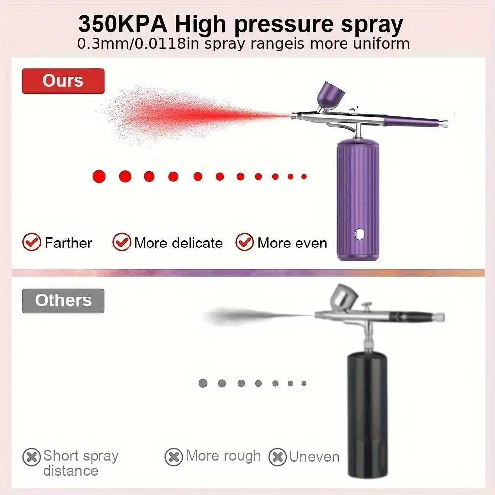 Air Brush With Compressor Portable Nail Painting Air Brush Machine Kit