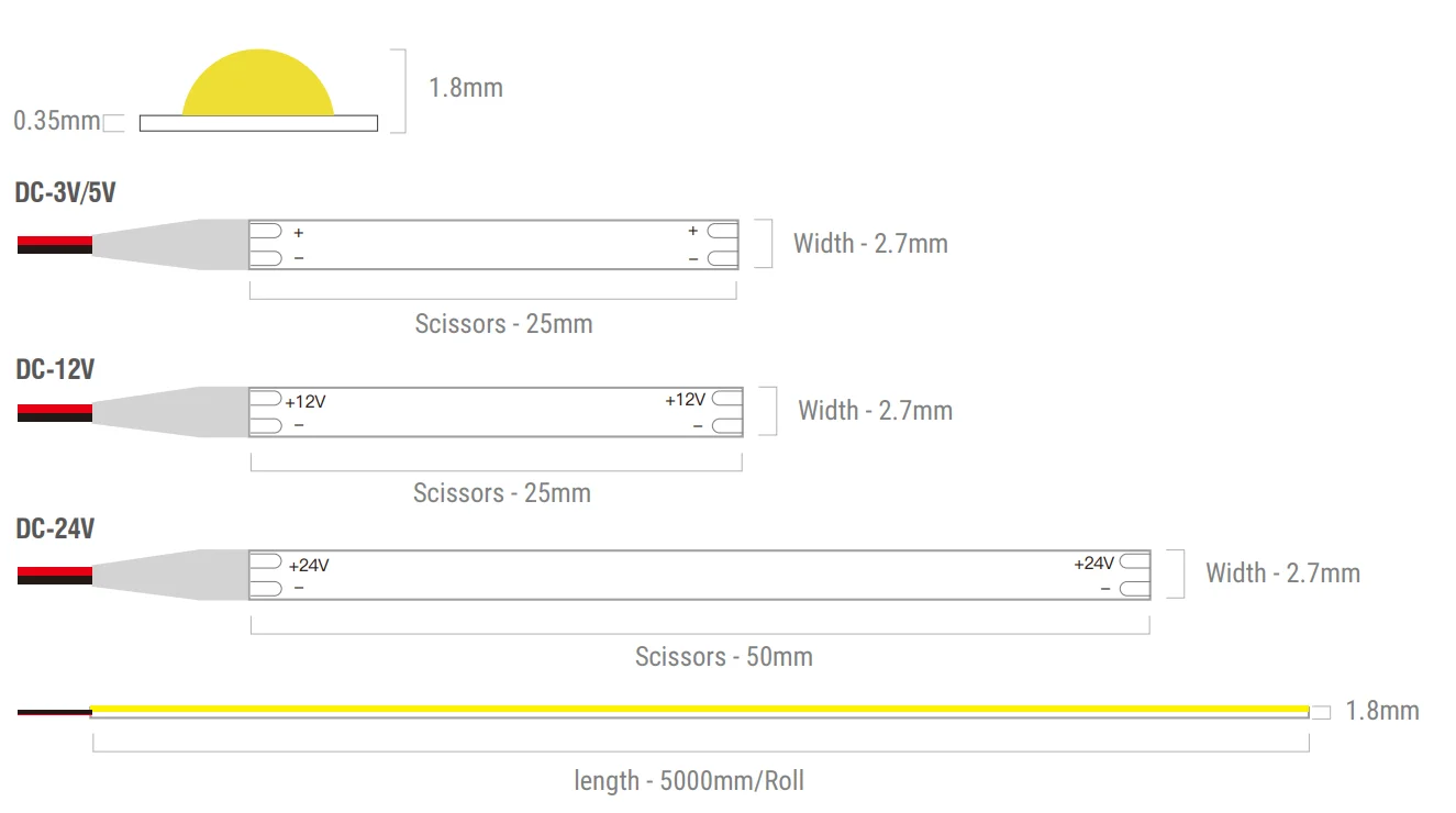 Narrow Width 3V 5V 12V 24V CRI90 White Color 3mm COB LED Strip