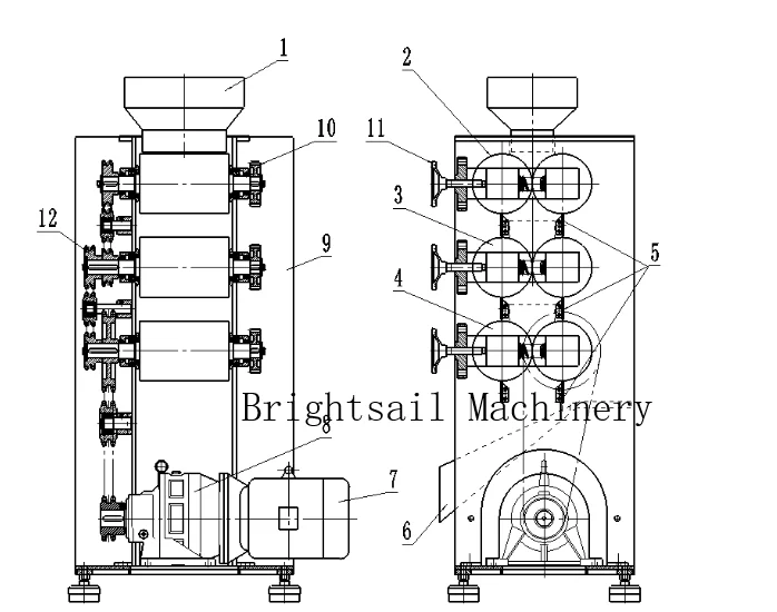 
Brightsail roller grinder sesame walnut powder making machine peanut cashew nut crusher 