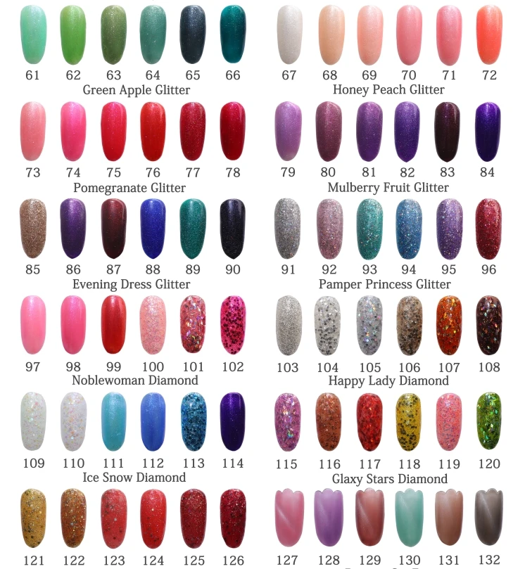 
Оптовая продажа, Лидер продаж, 8 мл Гель-лак для ногтей, стойкий Цветной Гель-лак для ногтей 