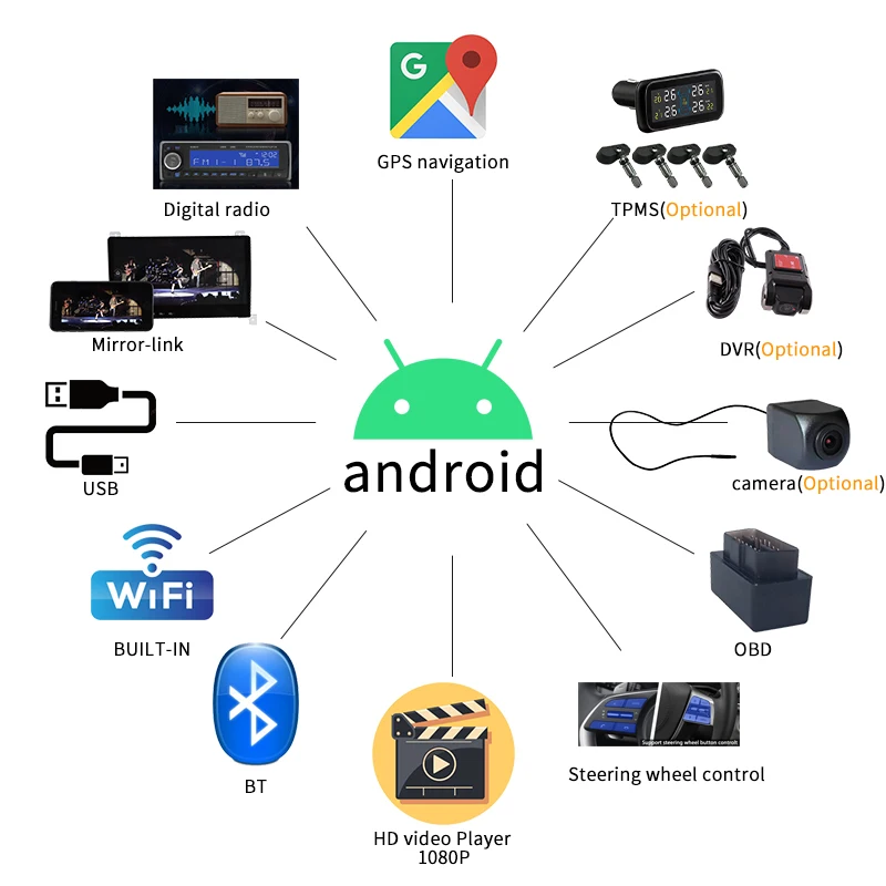 Factory Supply Universal Touch Screen Head Unit 9 10 Inch Android 11 Car Stereo Audio Radio Car Monitor GPS 6G+128G
