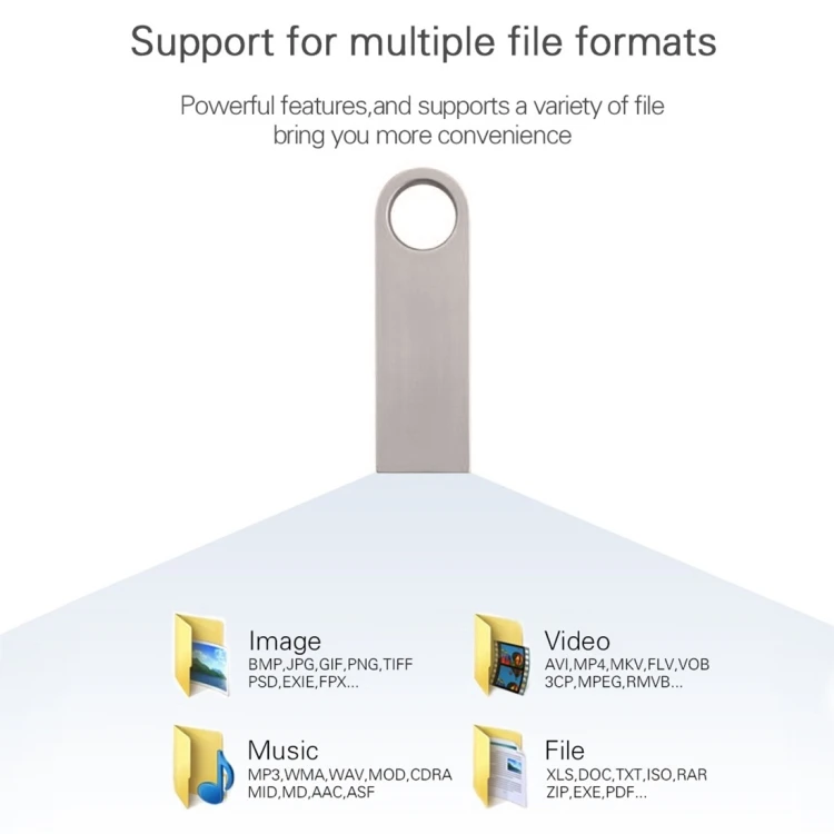 High quality OEM logo USB 64GB Metal carabiner usb stick memory disk 8GB 16GB 64GB 128GB 256GB USB flash drive