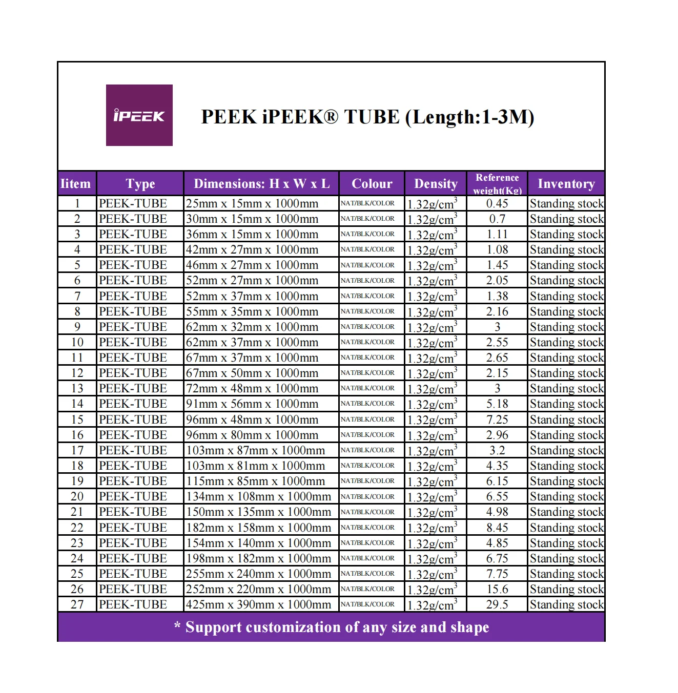 iPEEK - 