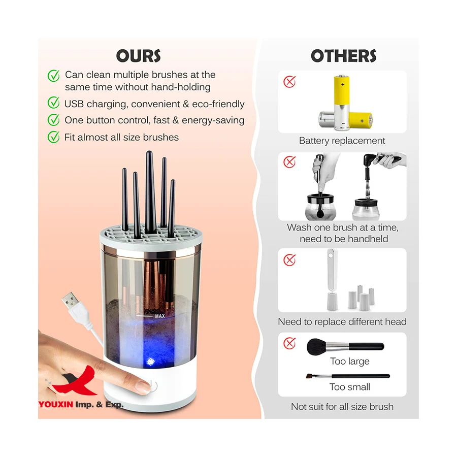 Private label automatic electric ultrasonic makeup brush cleaner and dryer machine