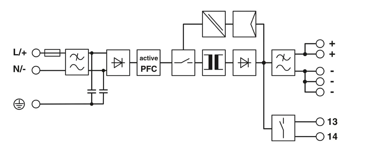 Original New Phoenixe TRIO-PS-2G/1AC/24DC/10 2903149 Electronic Supply  Contact Power Supply Unit