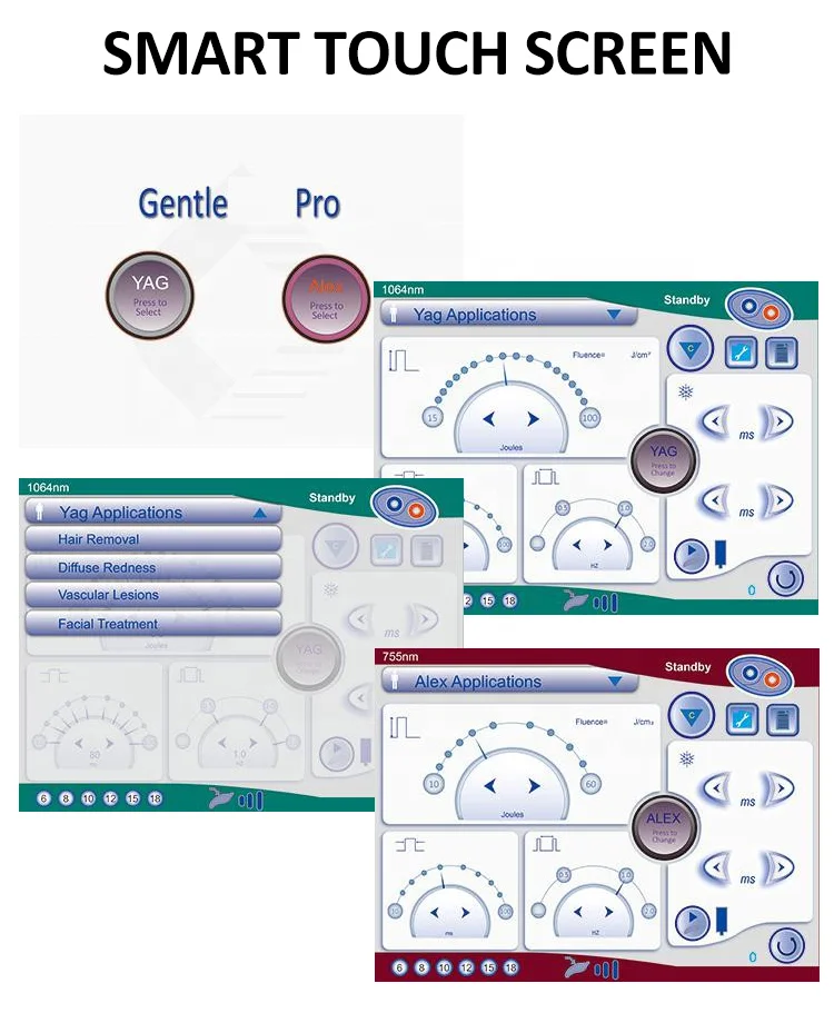 OEM logo Sincoheren Italy Pump Germany Bars 808 Alexandrite Laser 755 nm For Permanent Hair Removal  for Aesthetic Used Laser