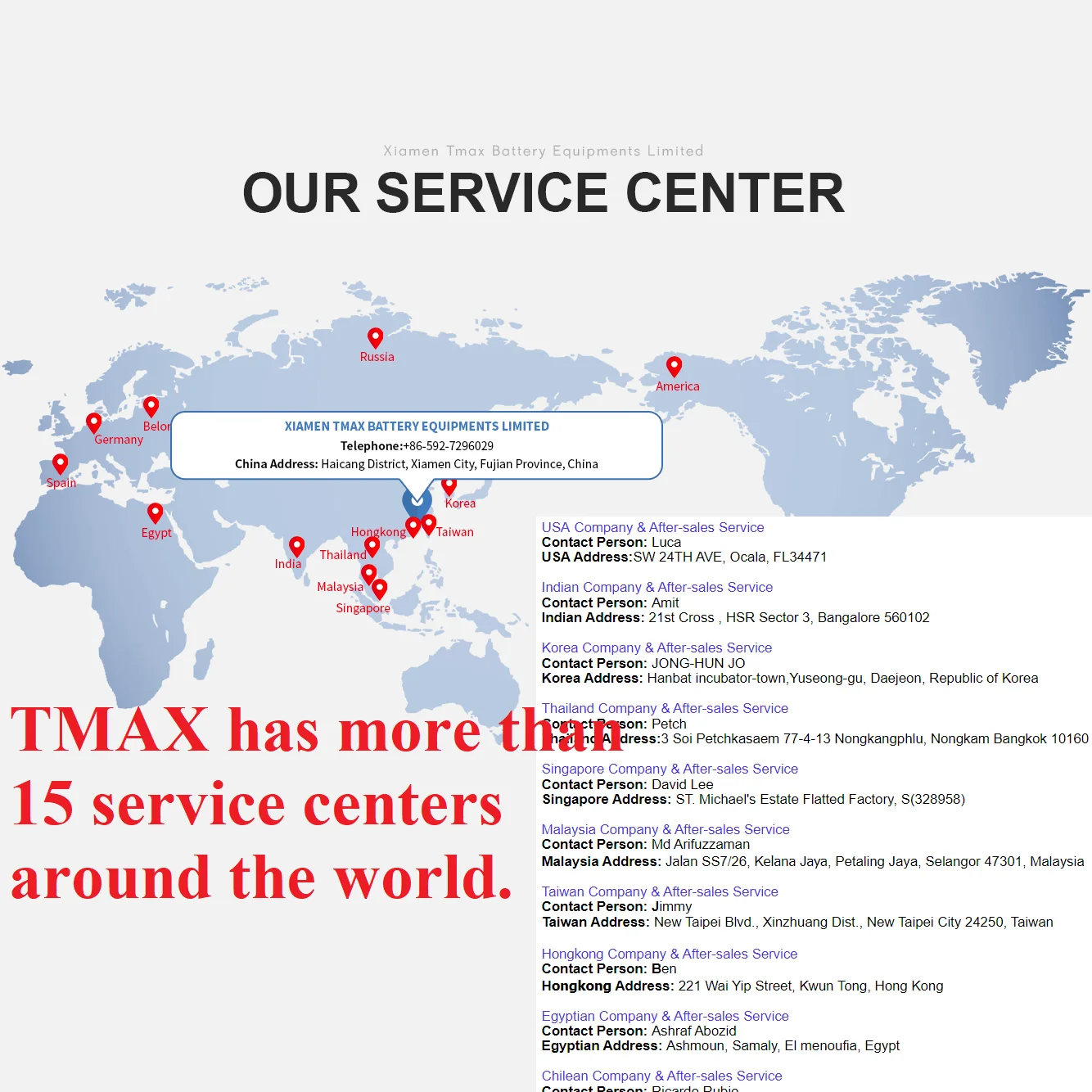 TMAX бренд лаборатории Высокая точность пневматический Единая Точка точечной сварки машина для цилиндрическая батарея