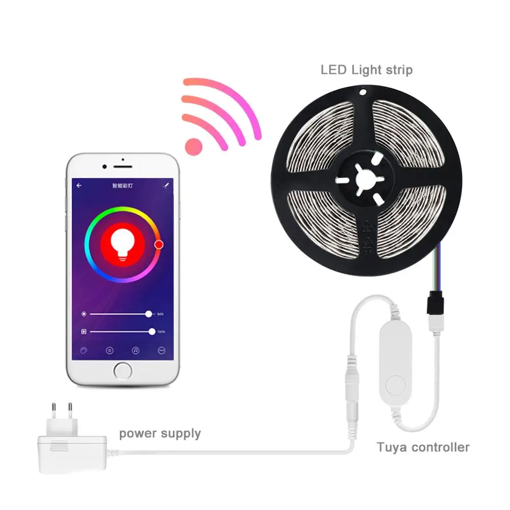 Wifi Mini RGB Tuya Light Strip Controller for RGBW LED Work With Smart Home Alexa 12v-24V 10A