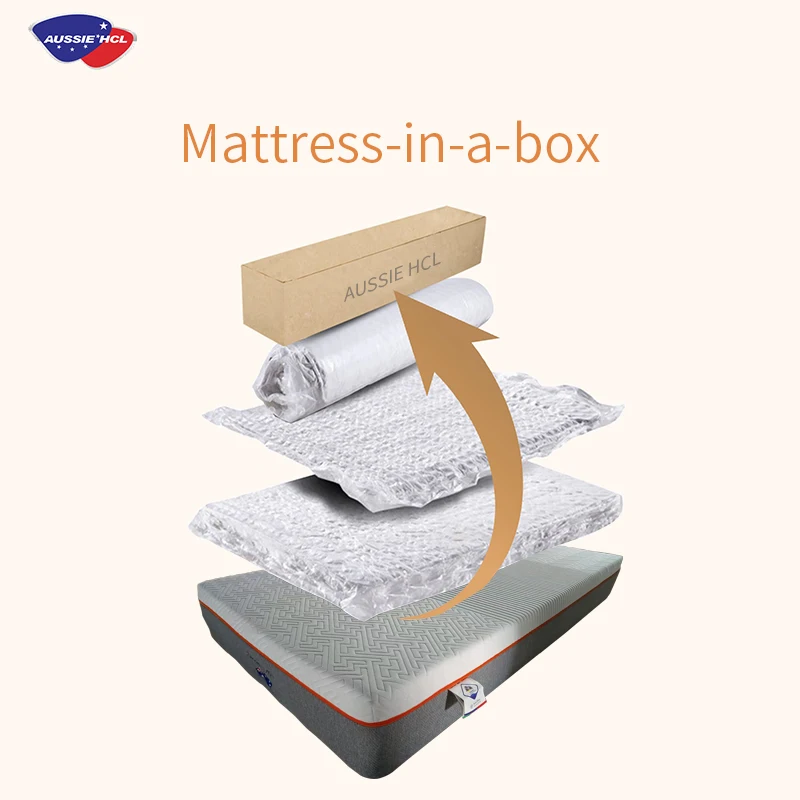 high quality hotel Matratze Colchao colchon king size memory foam mattresses latex mattress compressed Roll Up Mattress